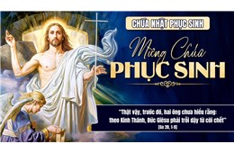 Chúa nhật Phục Sinh C ( Ga 20, 1-9 ) năm 2025