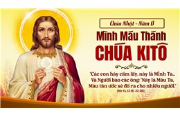 Chúa nhật lễ Mình Máu Thánh Chúa Giêsu Kitô C – CN XII C ( Lc 9, 11b-17 ) năm 2025